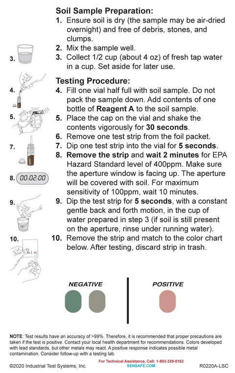 Instructions for using Lead Soil Test Strip Kit For DIY Garden Checks, showing steps for testing soil lead levels 0-400ppm.