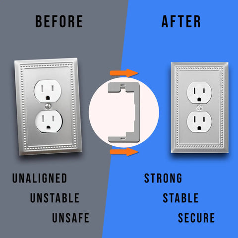 Before and after using Go-To Wall Plate Spacer Kit Ten Pack Metal Leveling Plates For Flush Fit Receptacle Spacers And Outlet Shims.