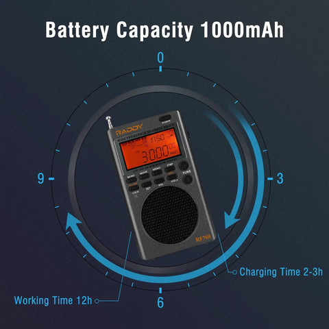 Grab And Go Portable Shortwave Radio With SSB And Full Band Coverage AM FM SW CB VHF UHF WX AIR NOAA Weather Alerts battery capacity