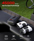 Next Level Laser Golf Rangefinder with Slope and 1300 Yard Range, 7.5X Magnification shown on golf cart with case