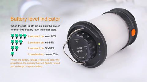 Battery level indicator for CL30R Camping Lantern With 650 Lumens, USB Rechargeable, 3x 18650 Batteries, 6 Modes, Durable Outdoor Light.