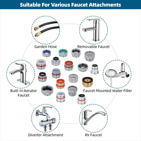No Sweat 18 Piece Faucet Aerator Adapter Kit In Solid Brass And Chrome Makes Connecting Garden Hoses To Kitchen Or Bathroom Taps A Total Breeze With Universal Male Female Threads For A Rock Solid Fit