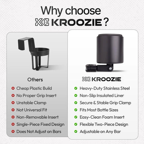 Comparison of Koozie stainless steel cup holder with features, alongside others showing differences, including universal fit.