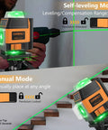 Green Laser Level Self Leveling Kit With 16 Laser Lines, 4x360 Degree Coverage, 150ft Range in self-leveling and manual modes