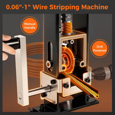 Close-up of Professional Grade Hella Fast Drill Powered Wire Stripper For Scrap Copper Heavy Duty Adjustable Cable Peeler with manual handle.