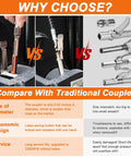 Comparison of 90 Degree Grease Gun Coupler With No Fuss 360 Degree Swivel And Quick Release 12000 PSI Fitting versus traditional coupler.