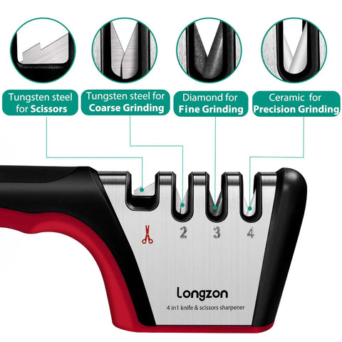 4 Stage Knife Sharpener For All Blades And Scissors With Cut Resistant Glove, showing sharpening stages and materials used