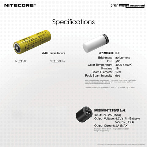 Specifications of MPB21 Mini Rechargeable Lantern Flashlight Bundle With 5000mAh Battery, Magnetic Charger, and USB Cable.