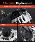 Chevrolet Traverse 170 Amp 3.6L Alternator Replacement Direct Fit For 2009 To 2017 Models And 2017 GMC Acadia Limited tutorial