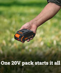 Person holding PowerShare 20V battery pack, part of Beast 20V Water Transfer Pump With PowerShare Battery System Delivers 5.75 GPM