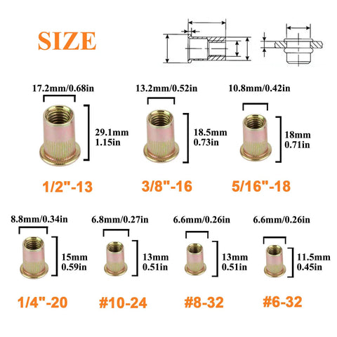 Detailed size chart of Rivet Nut Kit Set With 860 Pieces Featuring SAE UNC Rivet Nuts Assortment in various SAE sizes.
