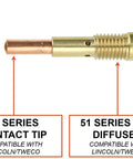 150 Amp MIG Gun Torch Drop In Replacement For Lincoln Magnum Welders showing nozzle, contact tip, and gas diffuser components.