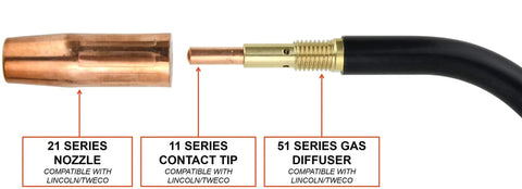 Close-up of 21 series nozzle, 11 series contact tip, 51 series gas diffuser compatible with Lincoln MIG welder torch components.