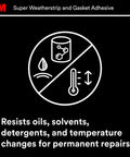 Illustration highlighting resistance to oils, solvents, and temperature changes on Black Weatherstrip And Gasket Adhesive.