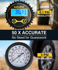 Digital Tire Inflator With Pressure Gauge Pro Grade Heavy Duty Air Compressor Kit 200 PSI shown with 0.1 PSI and 5 PSI display