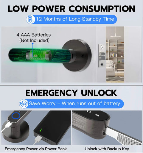 Infographic showing fingerprint door lock with keypad, app control, low power use, emergency unlock options, gunmetal finish.