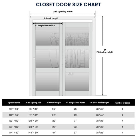 Top Shelf White Sliding Closet Door Kit For 128 By 80 Inch Openings featuring size chart with dimensions and options.
