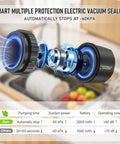 Electric Mason Jar Vacuum Sealer Kit showing detailed components and features, focusing on smart multiple protection technology.