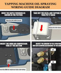 Wiring guide for oil spraying on Electric Tapping Arm With Cantilever Design, Flexible 360 Degree Tapping For Drilling Tasks.
