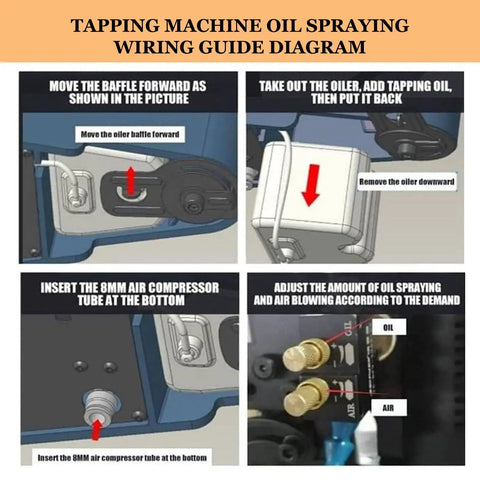 Wiring guide for oil spraying on Electric Tapping Arm With Cantilever Design, Flexible 360 Degree Tapping For Drilling Tasks.