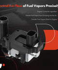 Vapor Canister Vent Solenoid Valve Replacement Drop In Fit For Nissan Altima Rogue Sentra Versa Frontier Murano Pathfinder