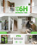 Dope Self Leveling Green Cross Line Laser Level With Tripod, 100Ft Range, Perfect For Picture Hanging, Tile, Decor And DIY Construction, Indoor Use, Battery Powered AA And Picture Hanging Strips Included, shown in kitchen and bath setup