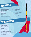 Vogel Pro Series II Expert Two-Stage Model Rocket Kit assembly guide with parts and launch essentials illustrated.
