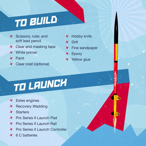 Vogel Pro Series II Expert Two-Stage Model Rocket Kit assembly guide with parts and launch essentials illustrated.