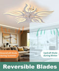 Bladeless Ceiling Fan With Remote And Lights, 27 Inch Modern Flower Shade Ceiling Fan in a bright living room with reversible airflow