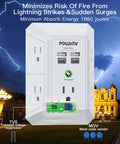 Top Shelf Compact Power Strip With Five Roomy AC Outlets And Four Fast Charge USB Ports, 1680 joules surge protection.