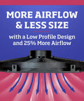 High Performance Flex-Wave LoBoy Electric Puller Fan With 16 Inch Blades generating massive airflow from a low profile design.