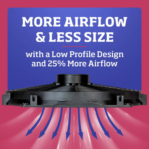 High Performance Flex-Wave LoBoy Electric Puller Fan With 16 Inch Blades generating massive airflow from a low profile design.