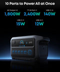 Solix C2000 Gen 2 Portable Power Station 2400W Peak 4000W Solar Generator with 2048Wh LiFePO4 Battery showing 10 ports