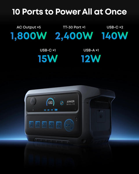 Solix C2000 Gen 2 Portable Power Station 2400W Peak 4000W Solar Generator with 2048Wh LiFePO4 Battery showing 10 ports