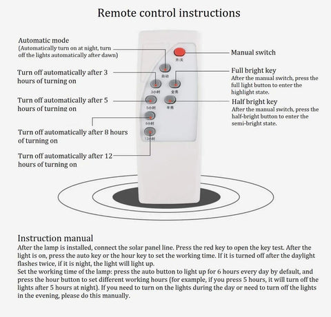 Remote control for JUDYSSY 100W Solar Street Light with automatic and manual settings, highlighting operational features.