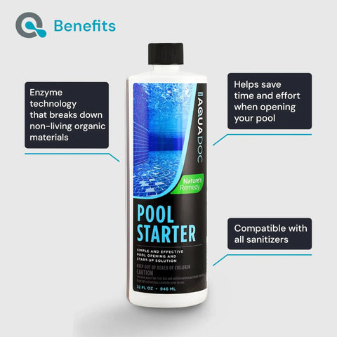 Pool Opening Starter Kit With Enzyme For Above Ground And Inground Pools, 32oz Bottle Display