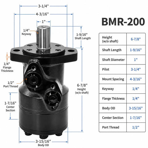 Heavy Duty Workhorse Orbital Gerotor Hydraulic Motor With Low Speed High Torque And Bidirectional Forward Reverse Operation for industrial use, showing dimensions and features.