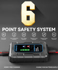 10 Amp 12 Volt PWM Solar Charge Controller With LED Display IP67 Waterproof showing 6-point safety system