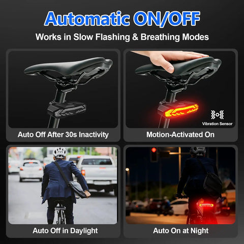 All In One Bike Taillight With Turn Signals And Brake Light, USB Rechargeable Rear Light Kit For Bicycle, Auto On Off Bell, Remote Control, IP65 Waterproof, 31 LED Ultra Bright 160 Lumens For Safer Rides