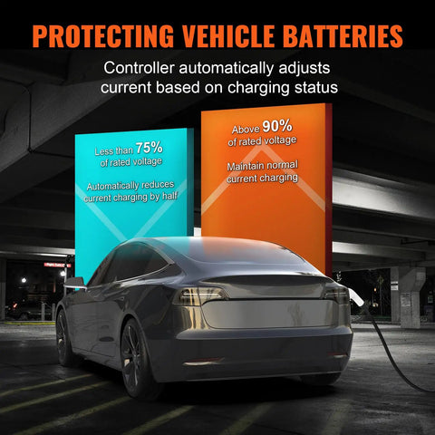 Electric car charging with Level 2 Portable EV Charger With 40 Amp Adjustable Current, graphic showing charging efficiency