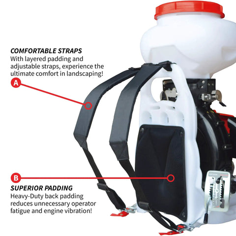 Backpack of Motorized Fertilizer Spreader Broadcast 4 Gallon Capacity For Lawn Care with padded straps and engine visible.