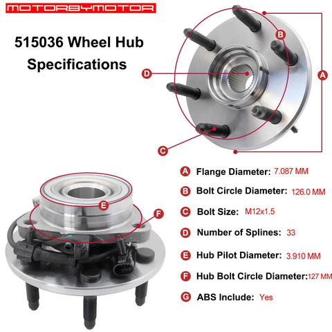 Front Wheel Hub and Bearing Assembly for 4WD 6 Lug Trucks and SUVs, Premium Replacement Fits Chevy Silverado Tahoe Avalanche.