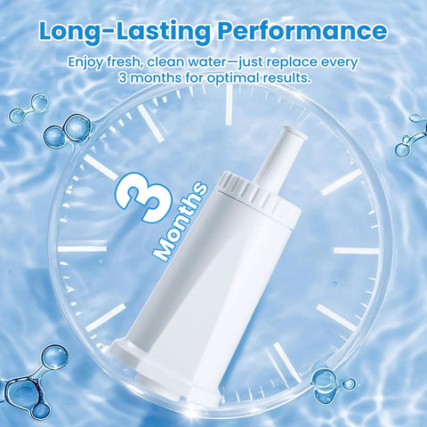 Mutital water filter cartridge for Breville espresso machines; white plastic body, front view.