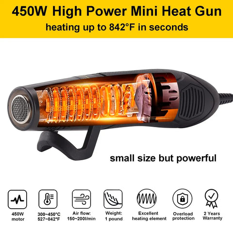 Mini Heat Gun 450W Dual Temperature 527 to 842 Degrees Fahrenheit for Wrapping, Embossing, and DIY Crafts with internal element view