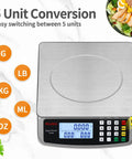 Massive 88Lb 40Kg Digital Kitchen Scale With 0.05Oz 1G Precision Price Computing Stainless Steel 304 Large LCD Display