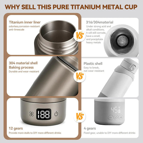 Comparison image highlighting advantages of Pure Titanium Electric Kettle For Travel With Smart Dual Voltage 110V-240V materials and features.