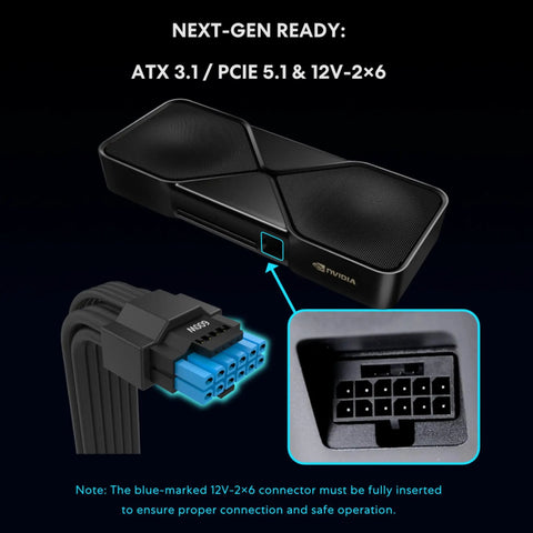 Platinum 1000W SFX Power Supply with Fully Modular Cables and Fanless Low Noise Mode, blue 12V-2x6 connector detail, ATX 3.1 PCIE 5.1 compliance.