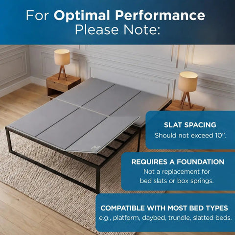 Built Like A Tank Heavy Duty Bunkie Board For Queen Beds Rock Solid Under Mattress Support Grid shown on metal frame
