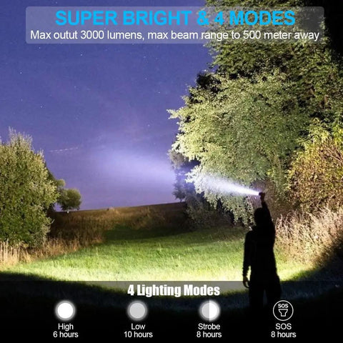 Person using Beast Mode 2000 Lumen Rechargeable LED Flashlight Tactical Torch With Clip in a dark field, beam illuminating trees.