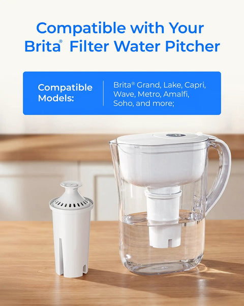 C06 Replacement Filter For Brita And Mavea Pitchers And Dispensers, NSF Certified Water Filter Reduces Chlorine Taste And Odor